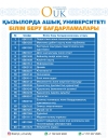 Информация для абитуриентов